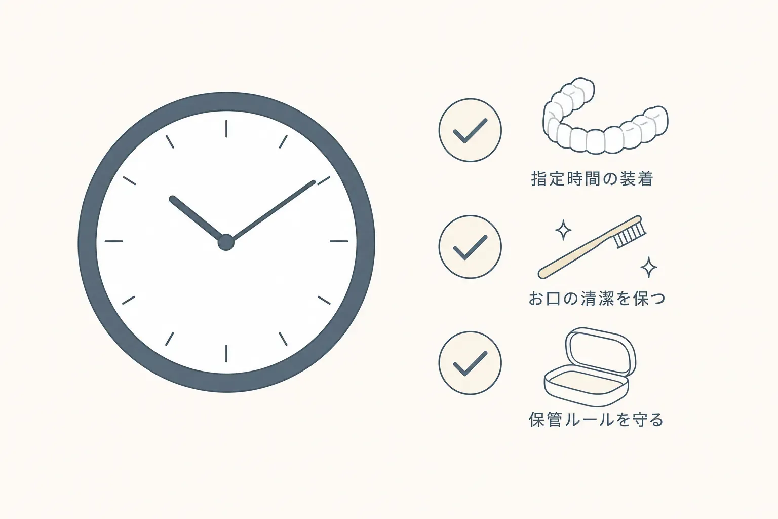 マウスピース矯正の失敗例と回避策｜後悔しないために知っておきたいことの解説イラスト